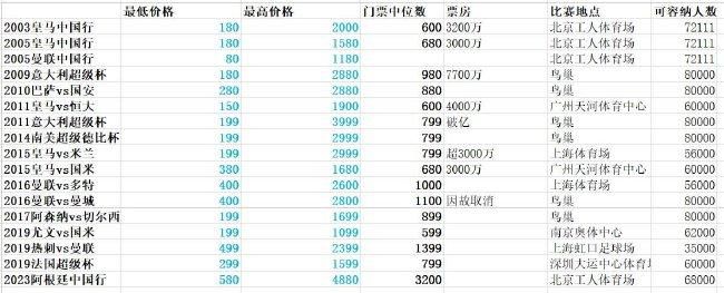 在此次发布的终极预告中，谎言、欺骗充斥着这段危险的三角关系，而妻子与第三者之间更是爆发了激烈的冲突，看似疯狂病态的第三者，是否会将原本幸福的家庭彻底摧毁，而陷入深渊的丈夫能否重新迷途知返，令人期待